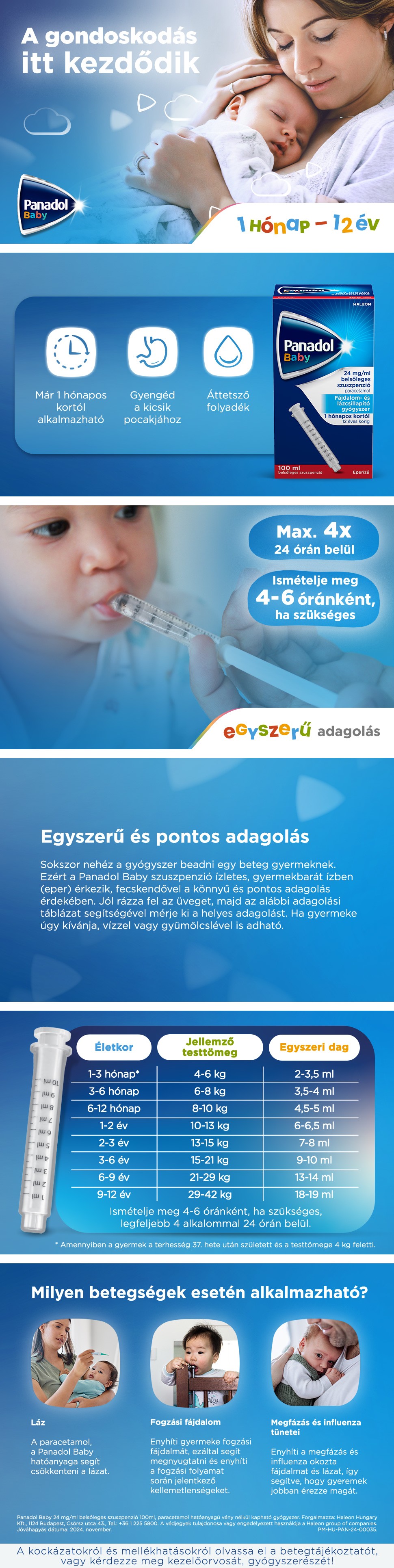 A gondoskodás itt kezdődik. Már 1 hónapos kortól, gyengéd a kicsik pocakjához, áttetsző folyadék. Max. 4x 24 órán belül. Ismételje meg 4-6 óránként, ha szükséges. Egyszerű és pontos adagolás. Sokszor nehéz a gyógyszert beadni egy beteg gyermeknek. Ezért a Panadol Baby szuszpenzió ízletes, gyermekbarát ízben (eper) érkezik, fecskendővel a könnyű és pontos adagolás érdekében. Jól rázza fel az üveget. Ha gyermeke úgy kívánja, vízzel vagy gyümölcslével is adható. Milyen betegségek esetén alkalmazható? Láz, fogzási fájdalom, megfázás és influenza tünetei