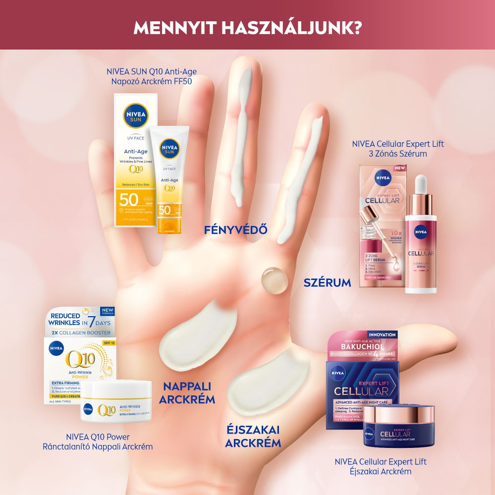 Mennyit használjunk? Fényvédőből két ujj hosszúságot, szérumból egy gomb méretűt, nappali és éjszakai arckrémből egy-egy kisebb adagot.