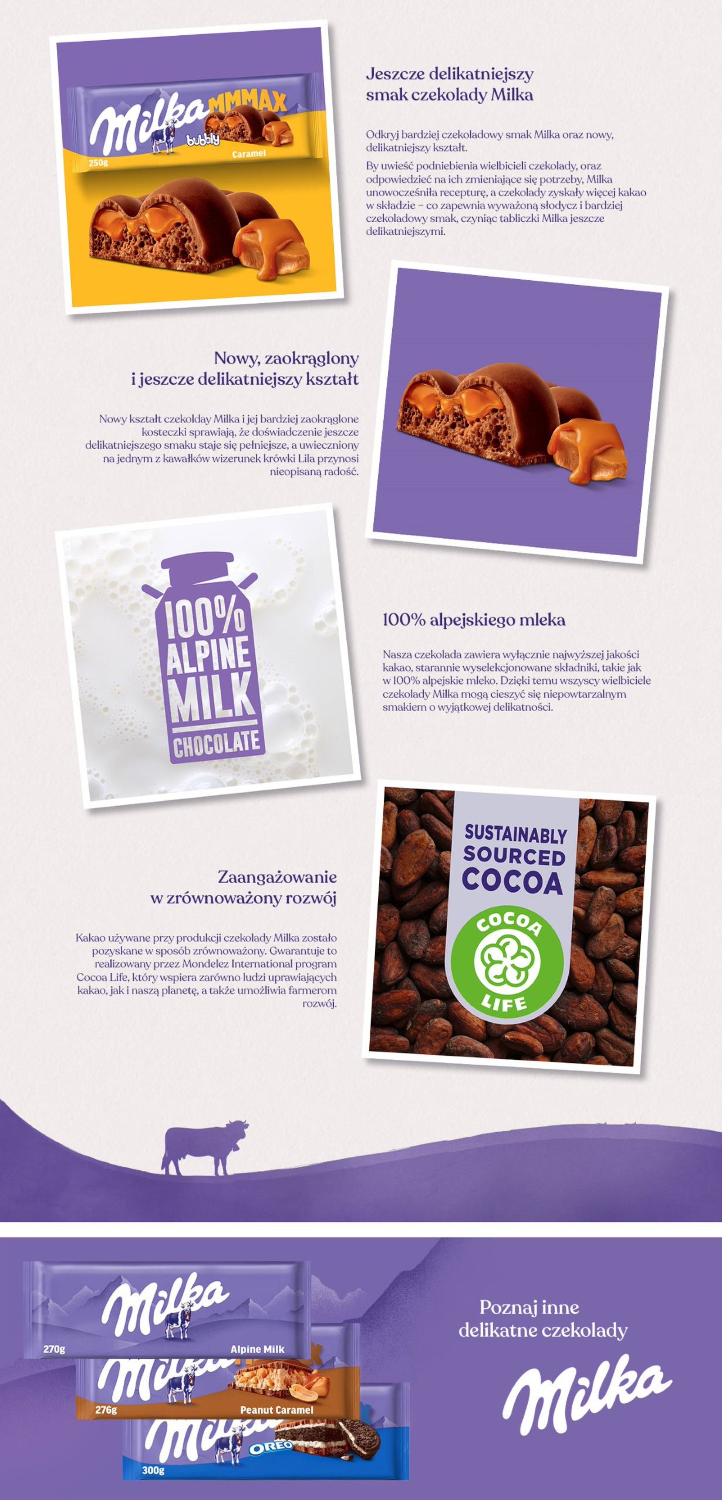 Description of the image