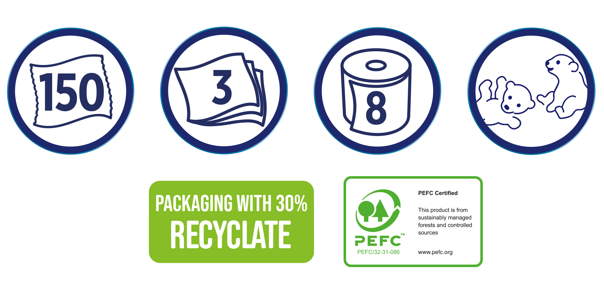 Description of the image