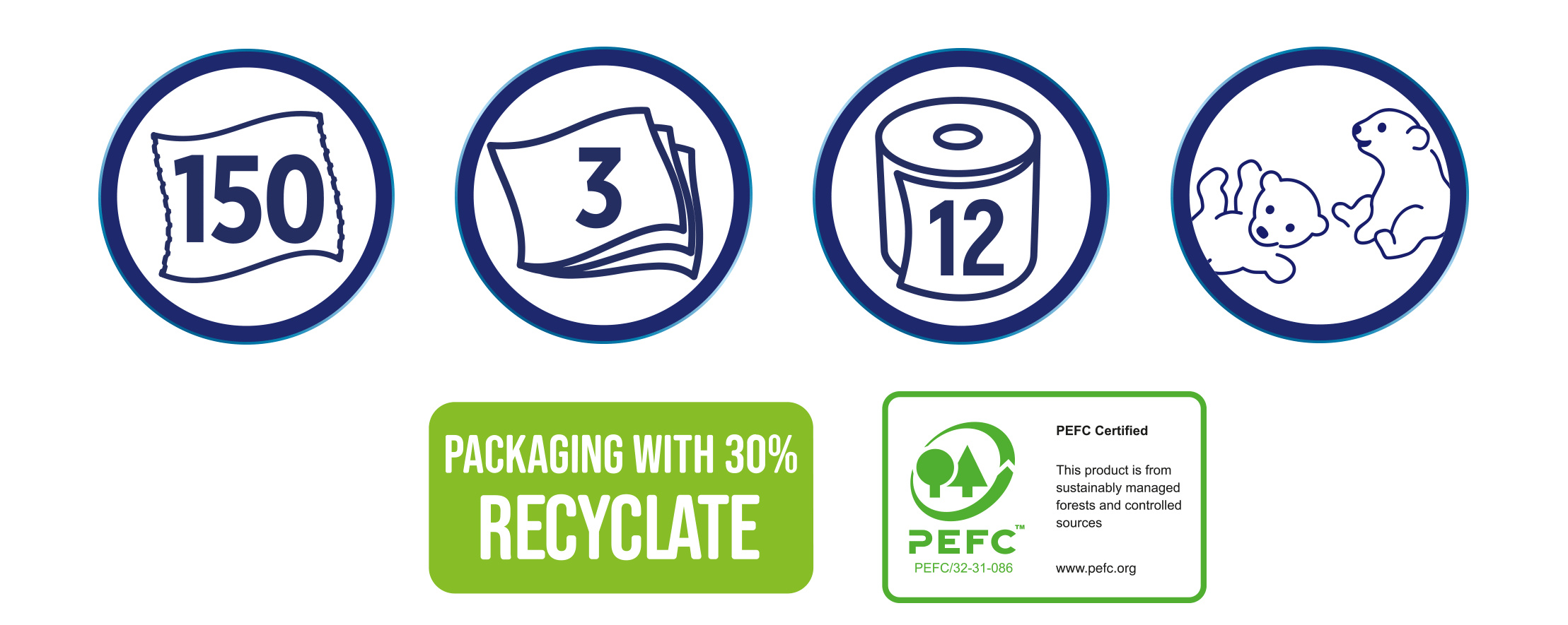 Description of the image