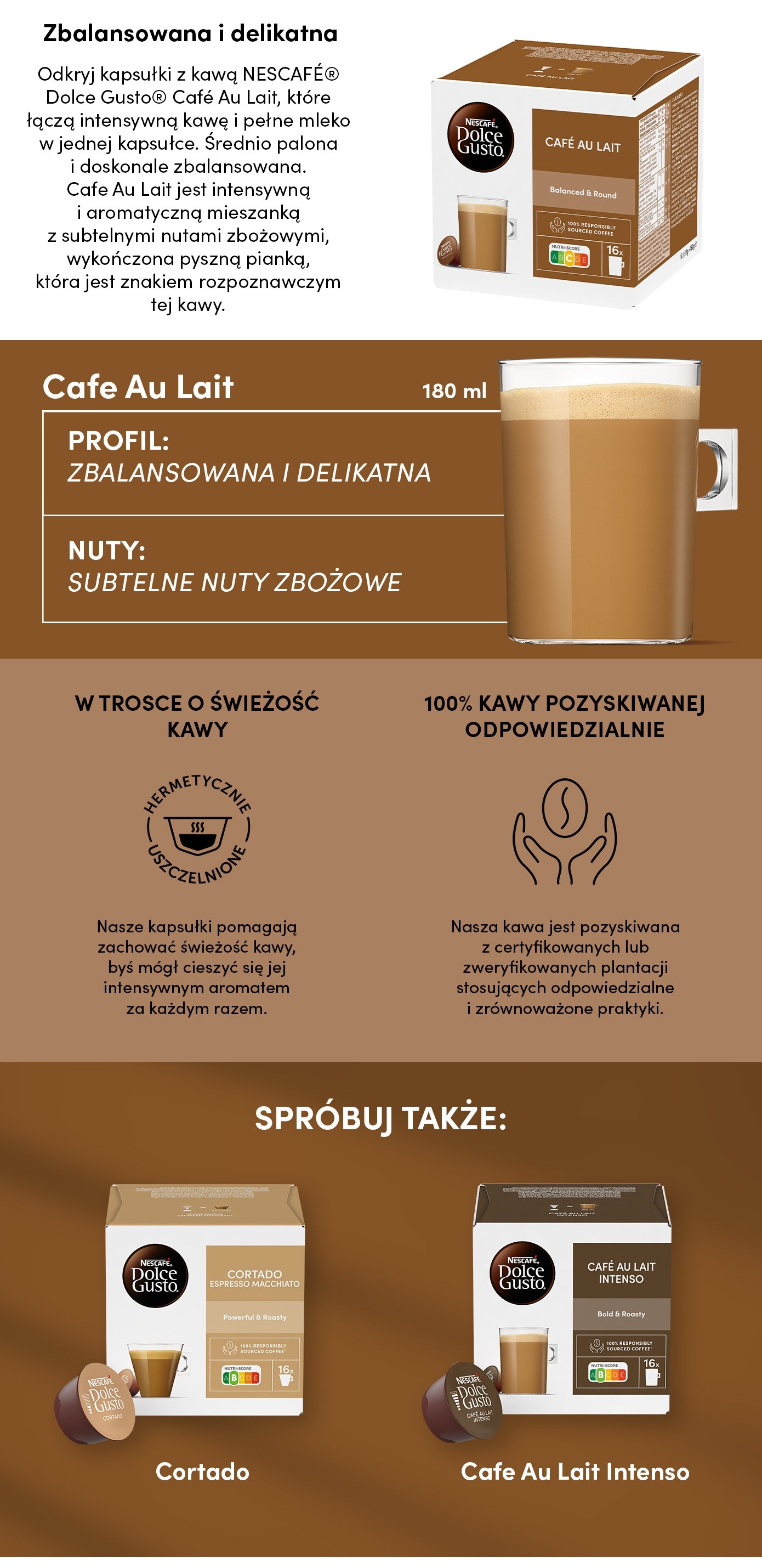 Description of the image