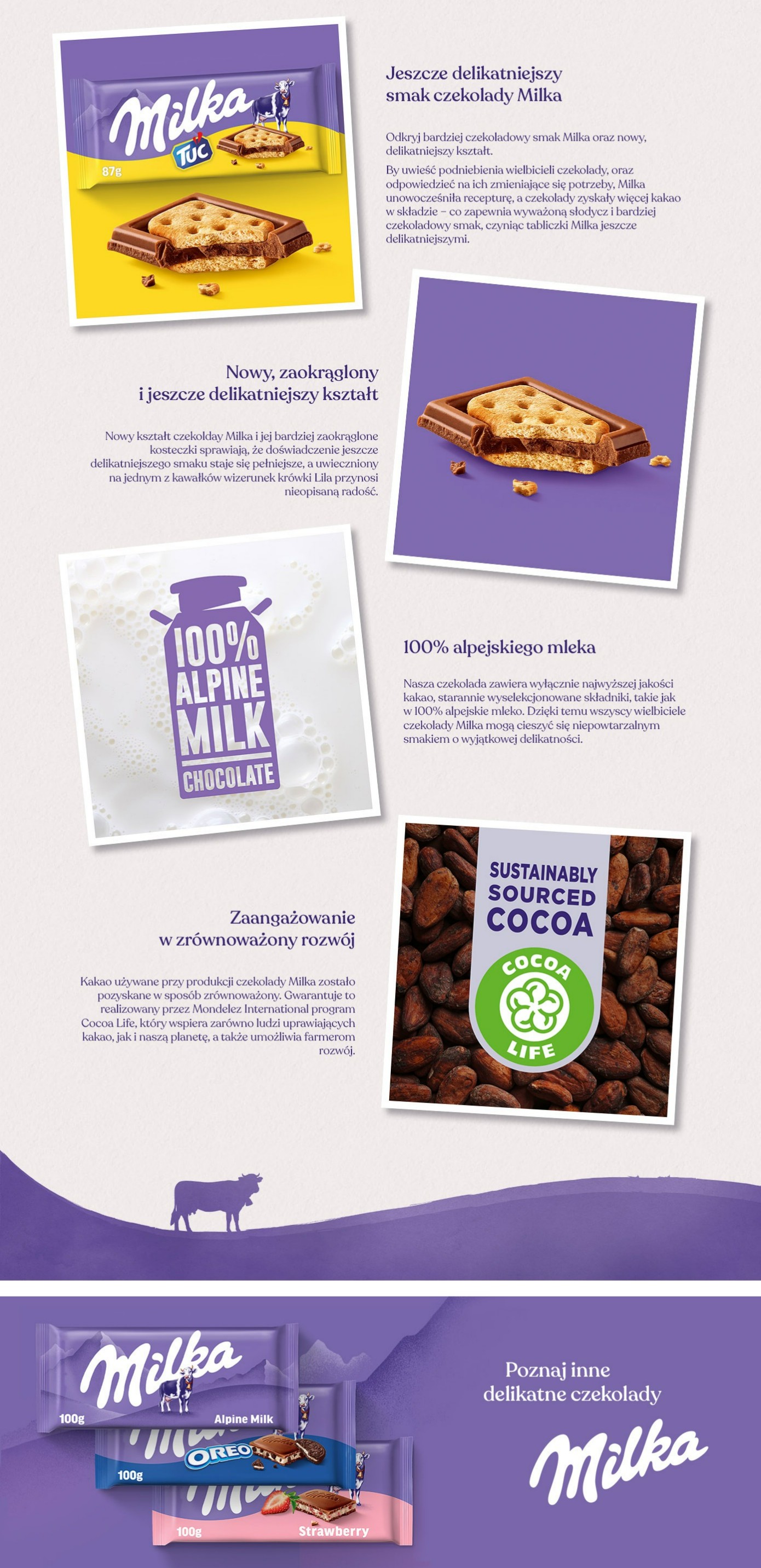 Description of the image