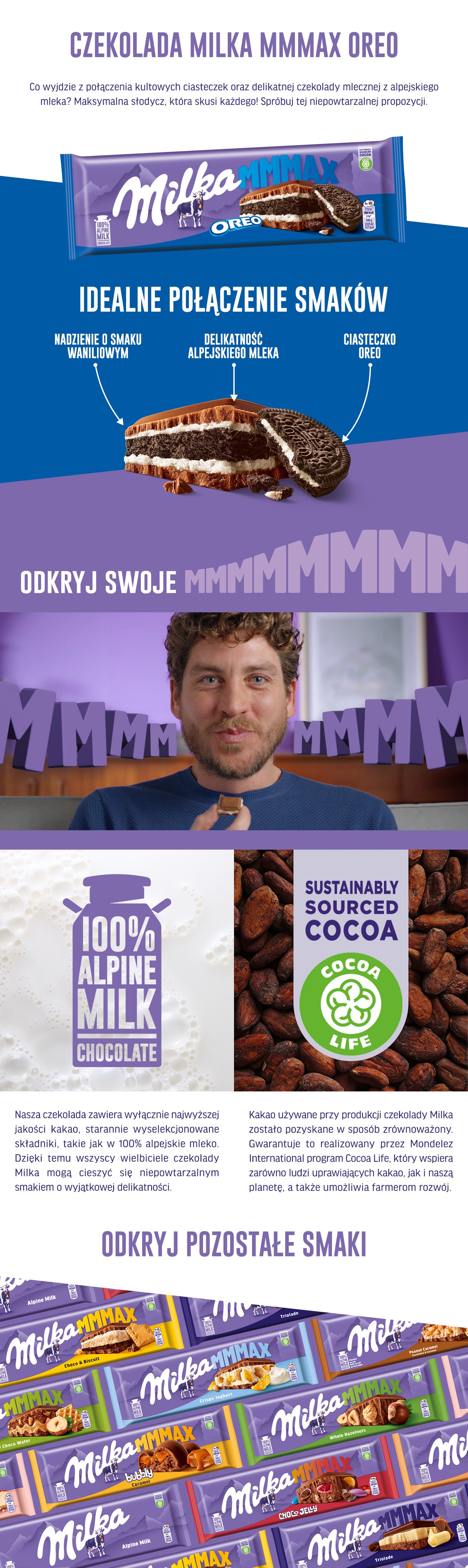 Description of the image