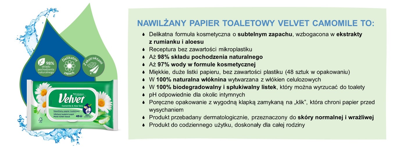 Description of the image