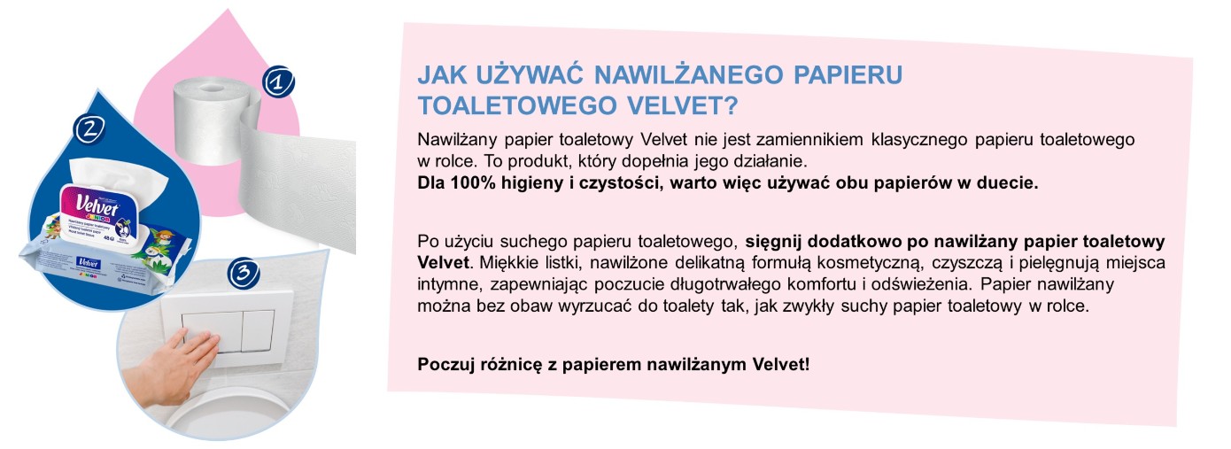 Description of the image