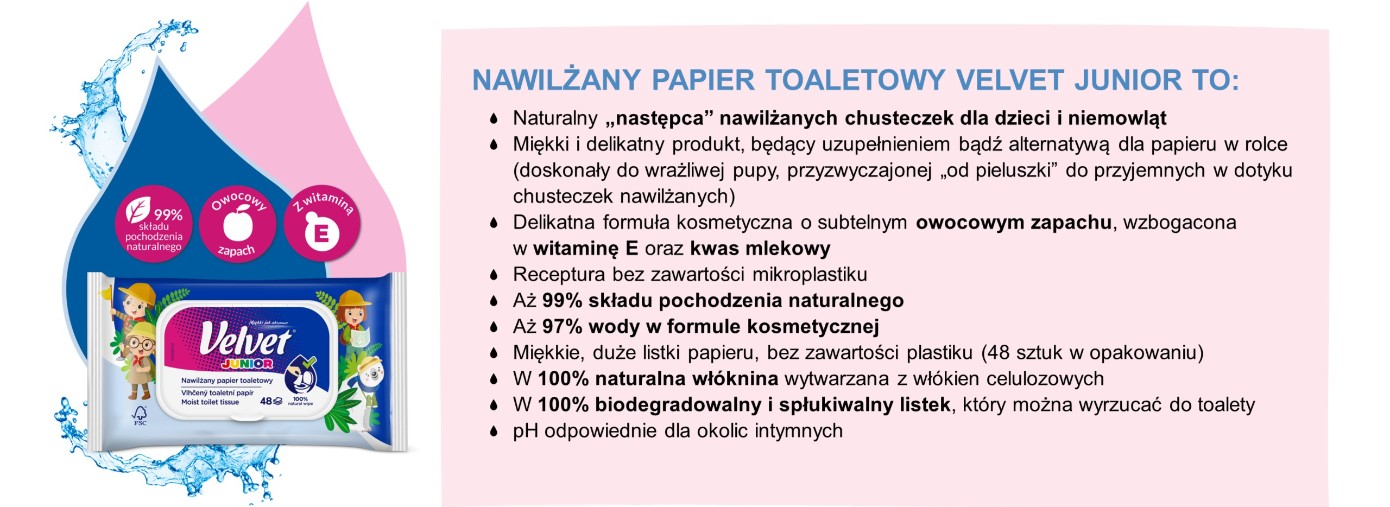 Description of the image