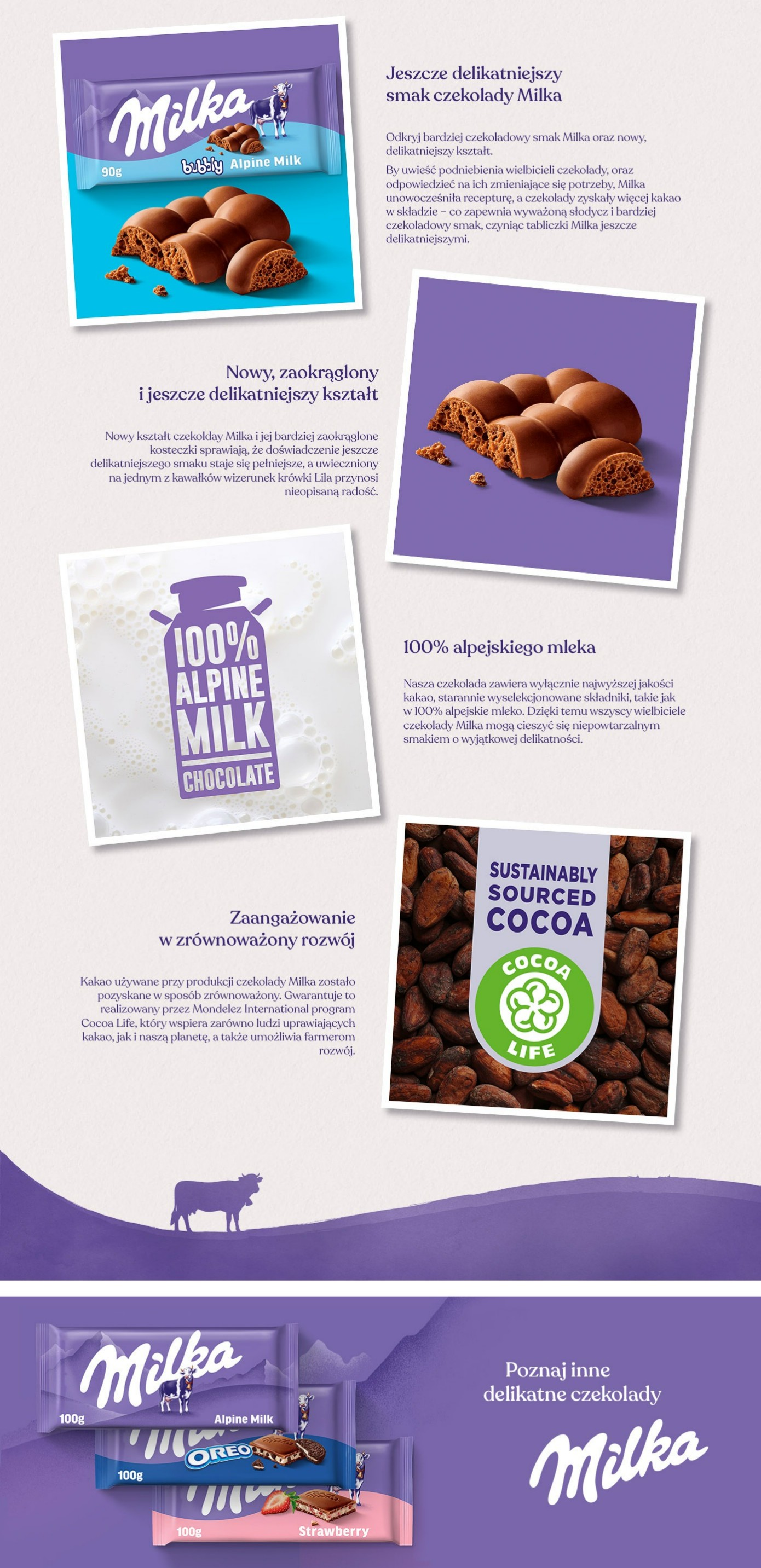 Description of the image