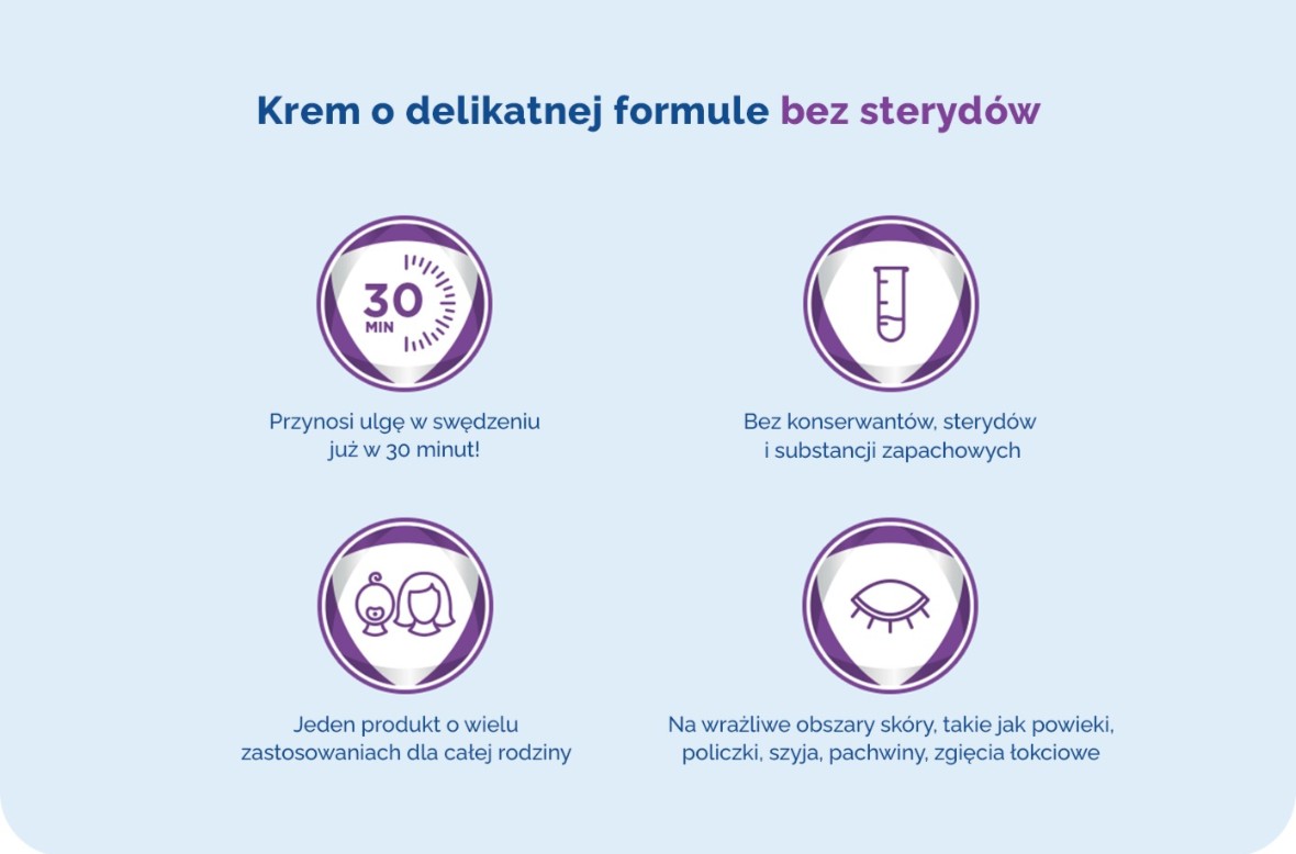 Description of the image