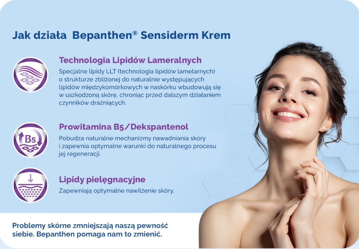 Description of the image