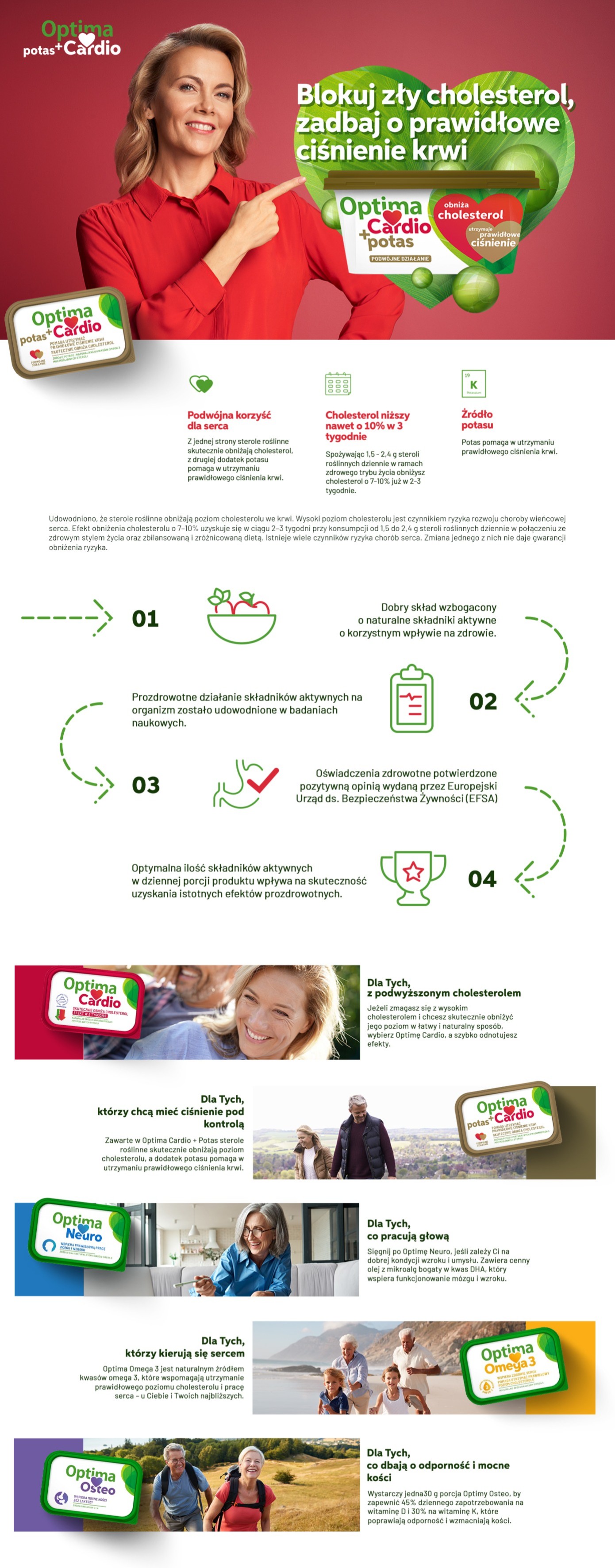 Description of the image