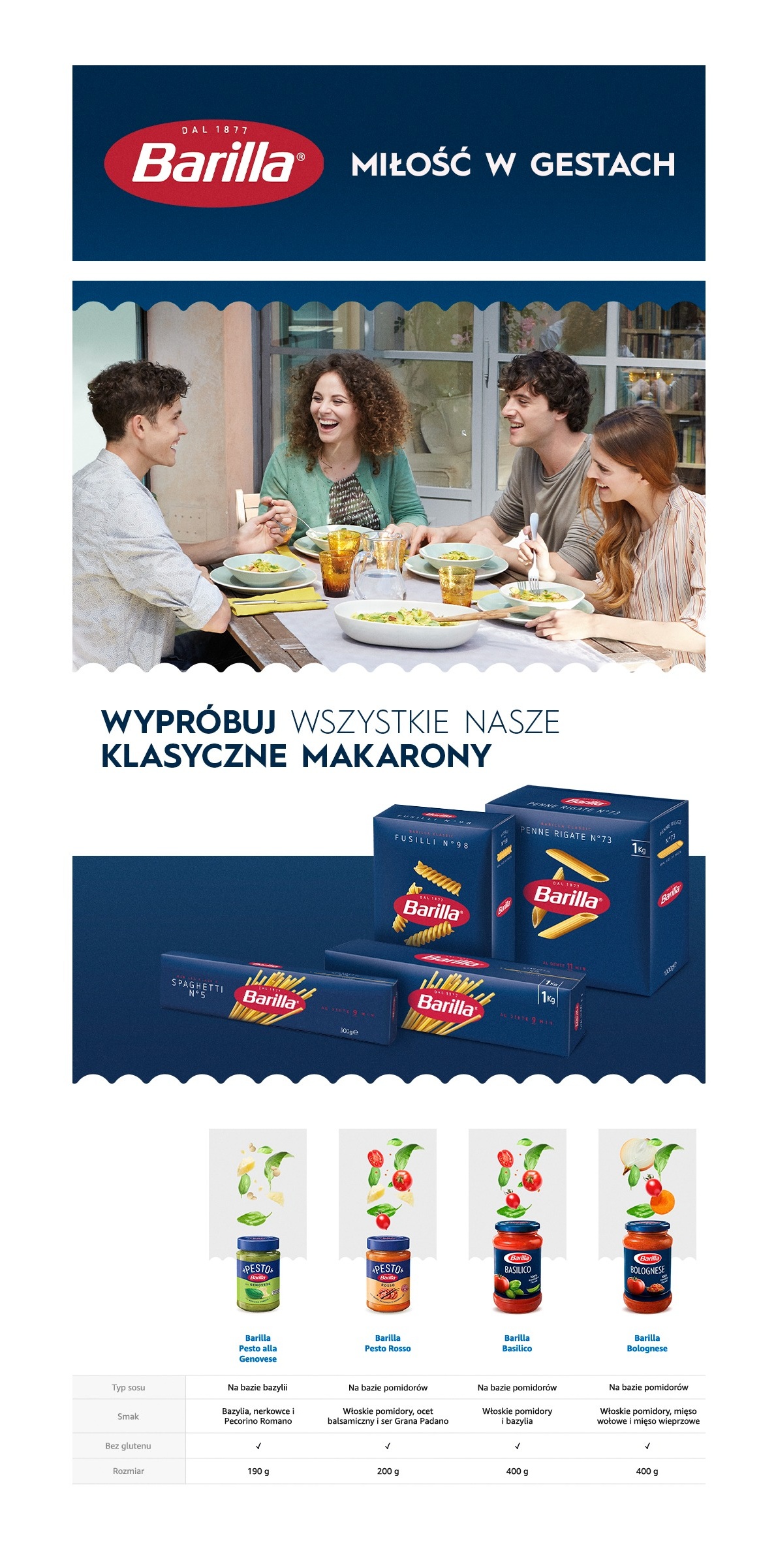 Description of the image