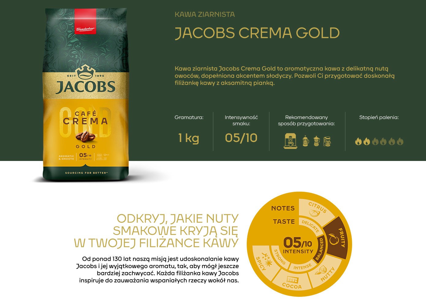 Kawa ziarnista, Jacobs Crema Gold, nuty owocowe, słodkie, intensywność 5/10, 1kg
