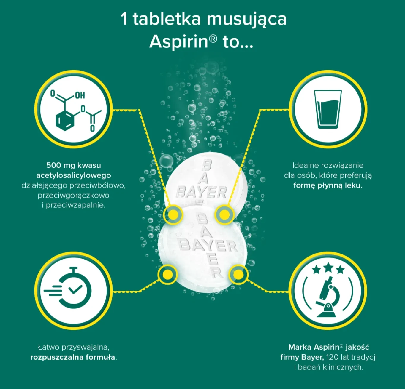 Description of the image