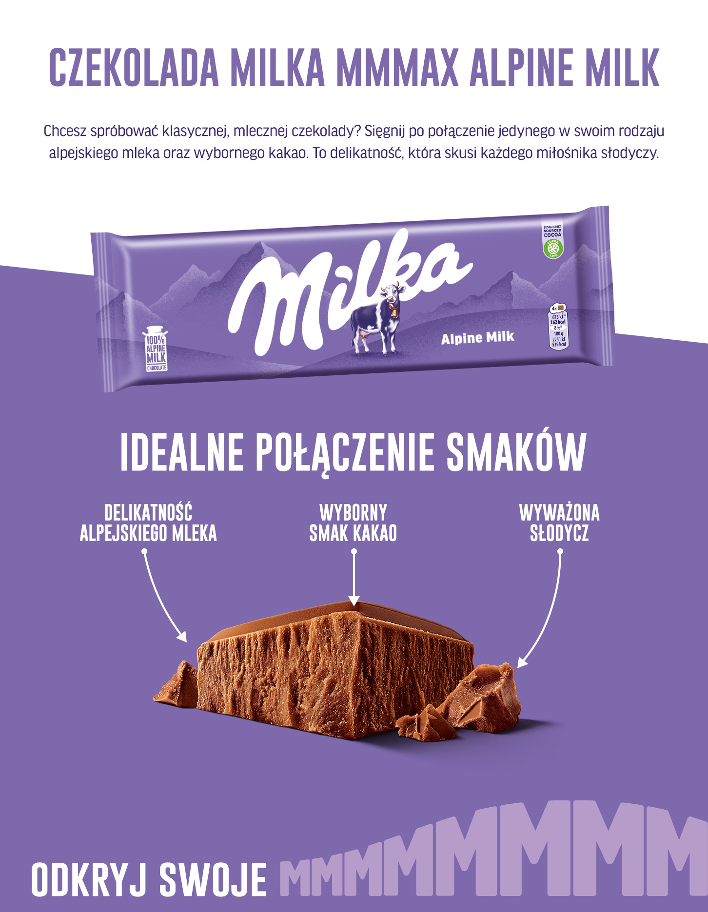 Description of the image