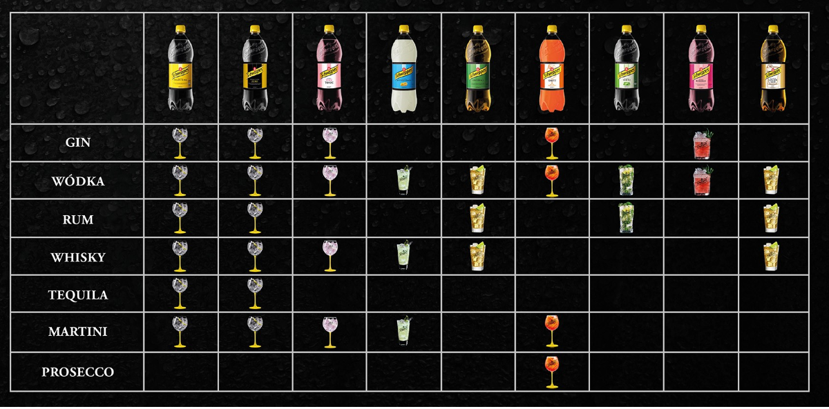 Description of the image