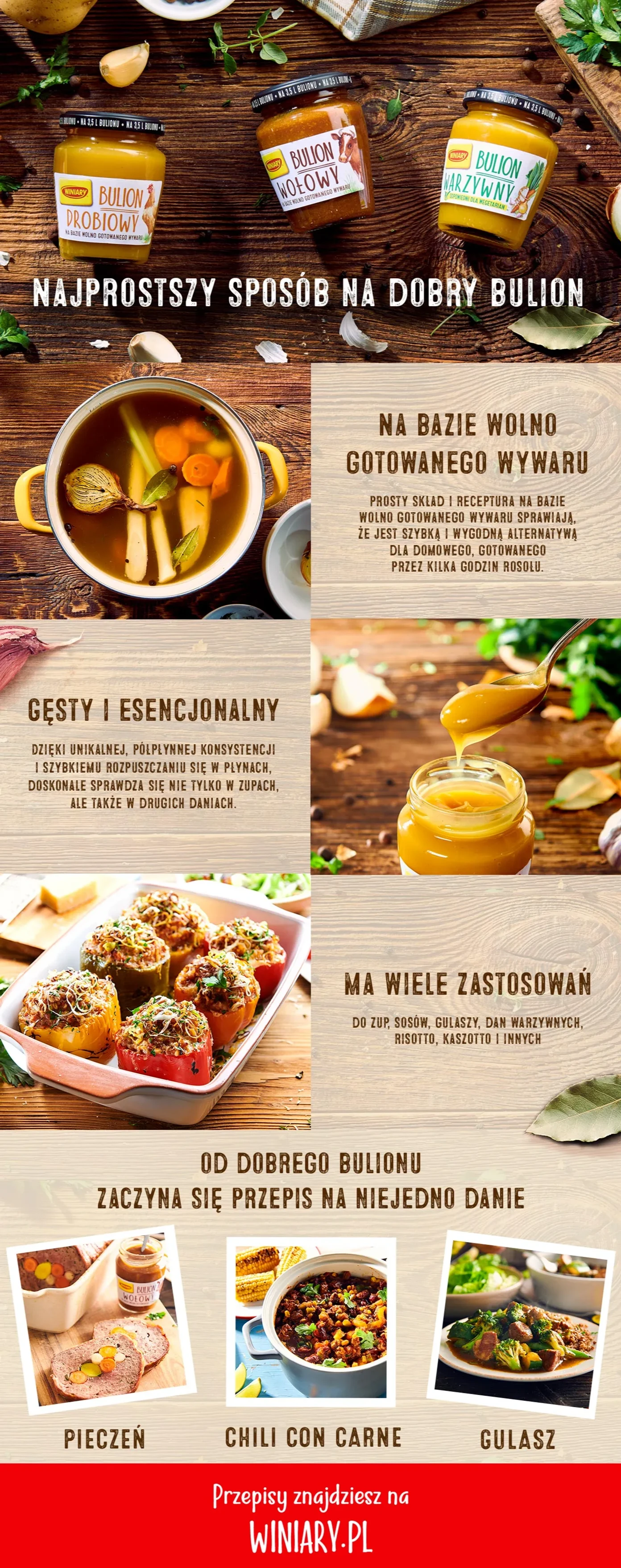 Description of the image