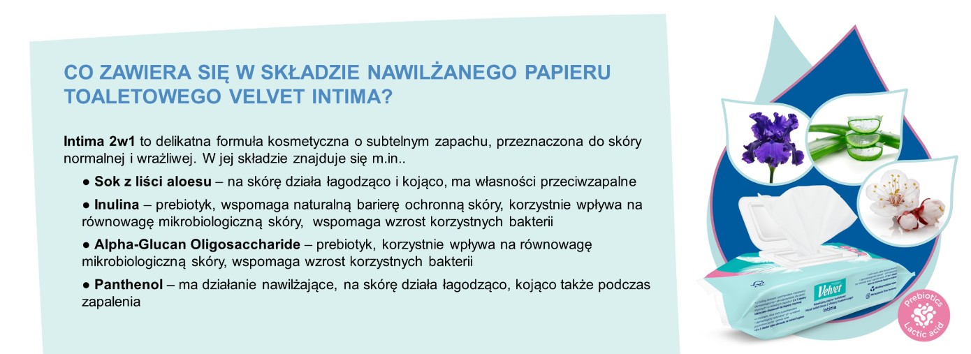 Description of the image