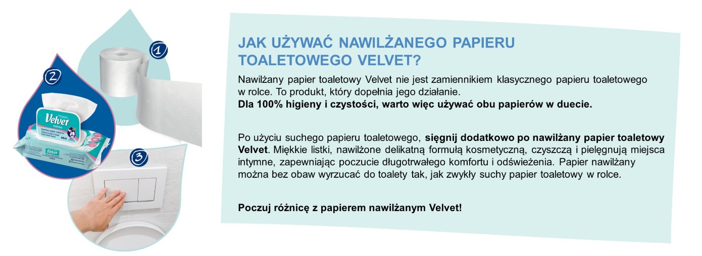 Description of the image
