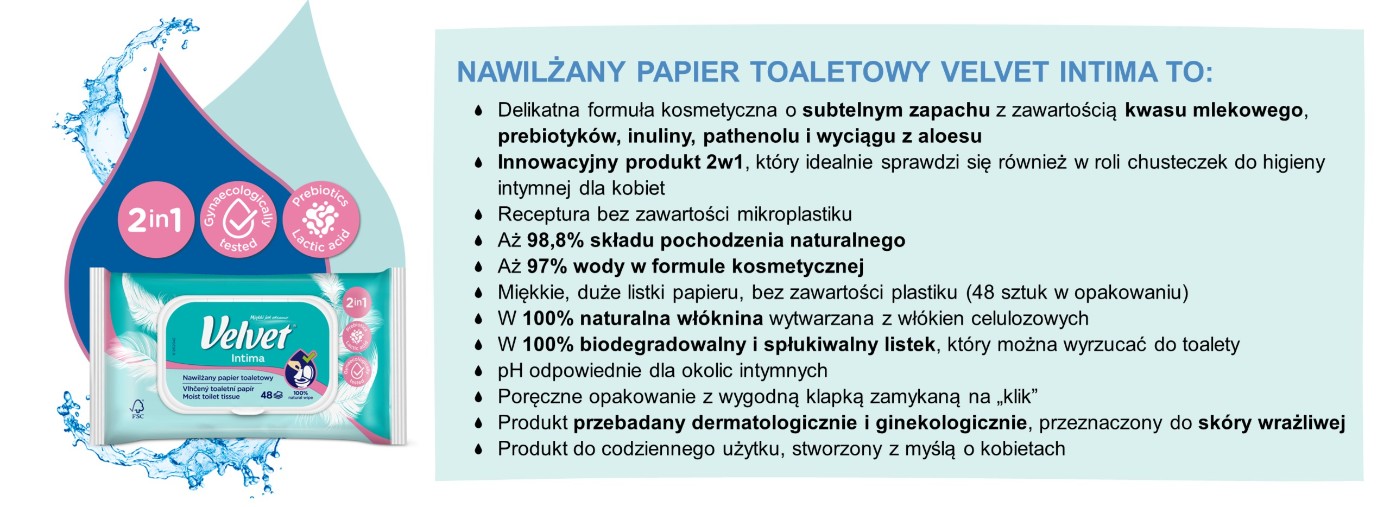 Description of the image