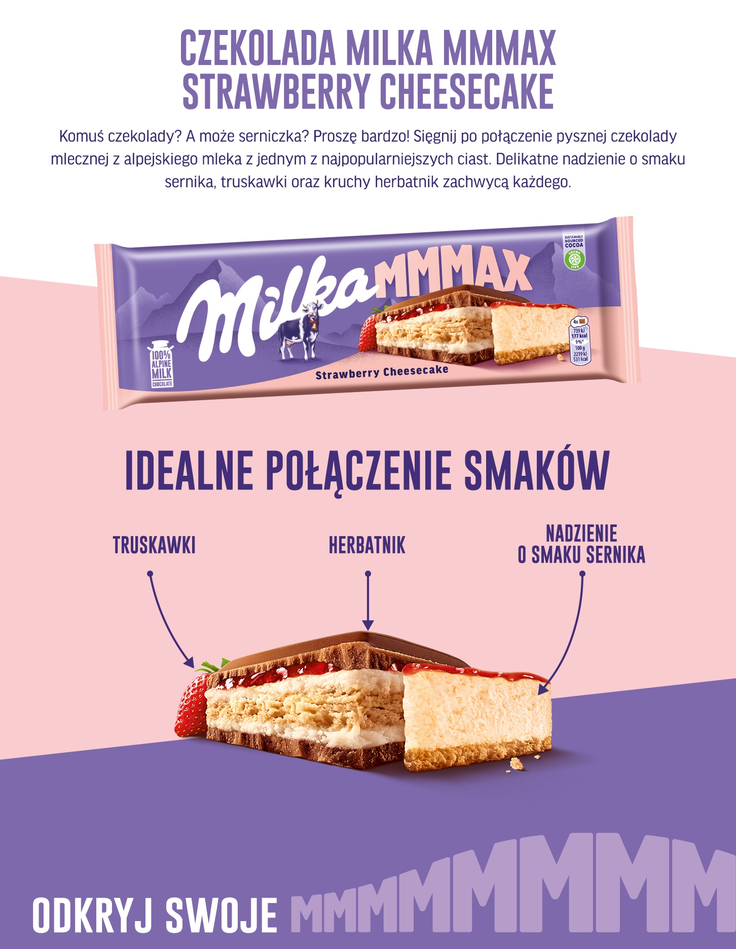 Description of the image