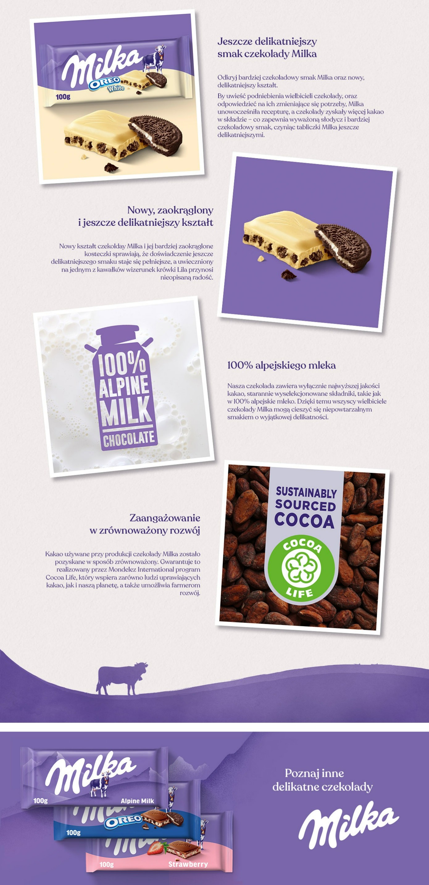 Description of the image