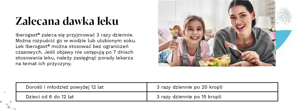 Description of the image