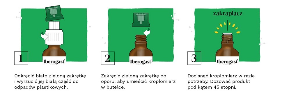 Description of the image