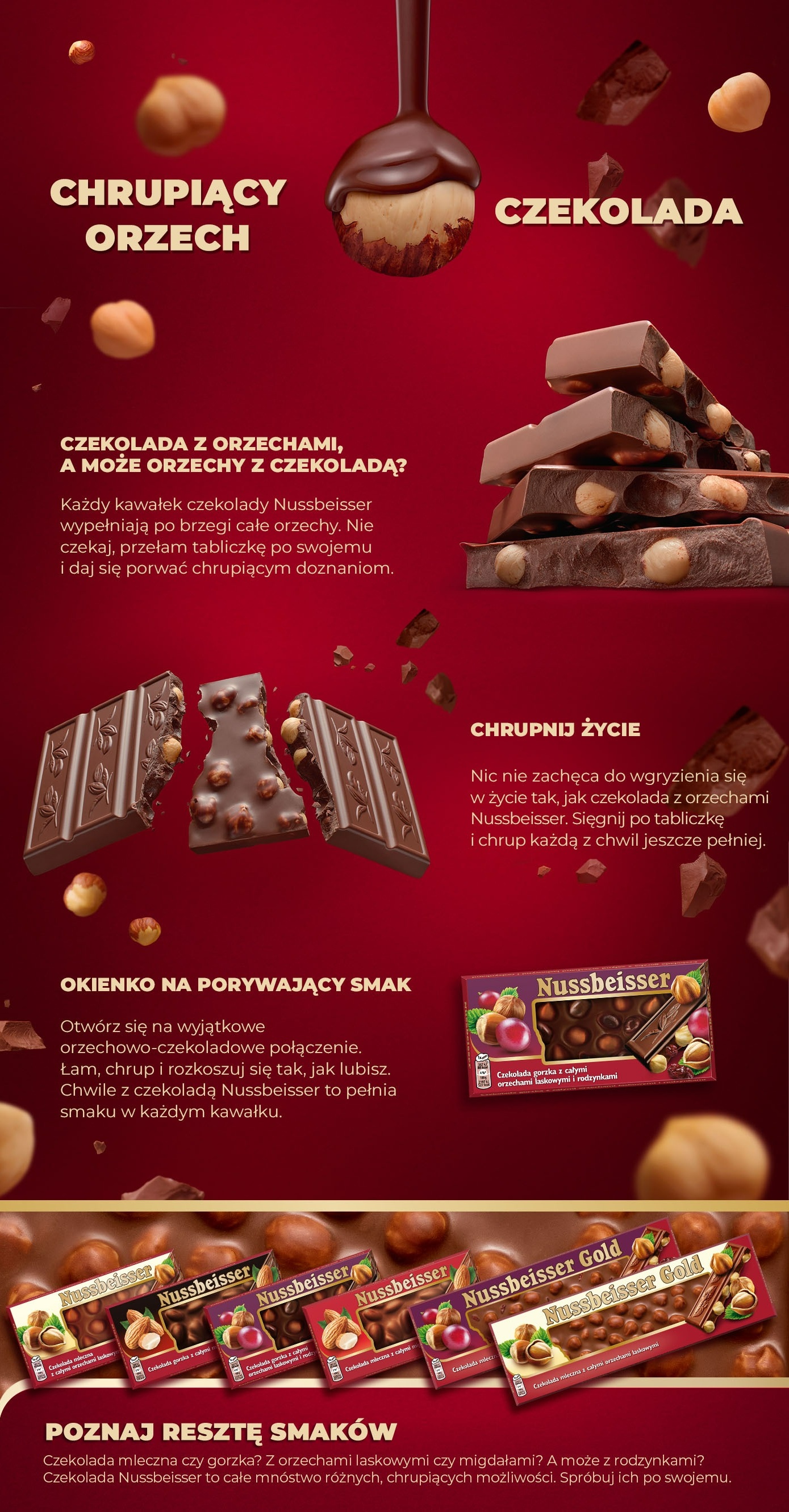 Description of the image