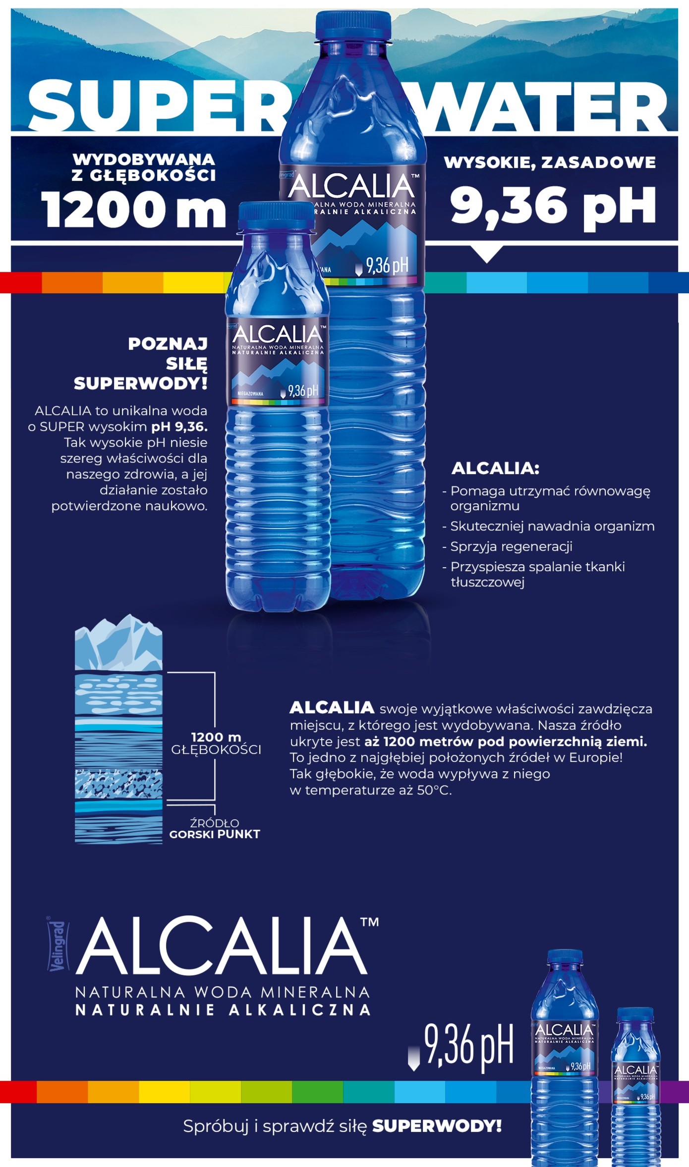 Description of the image