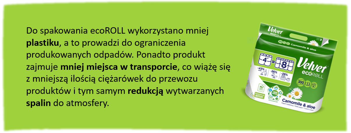 Description of the image