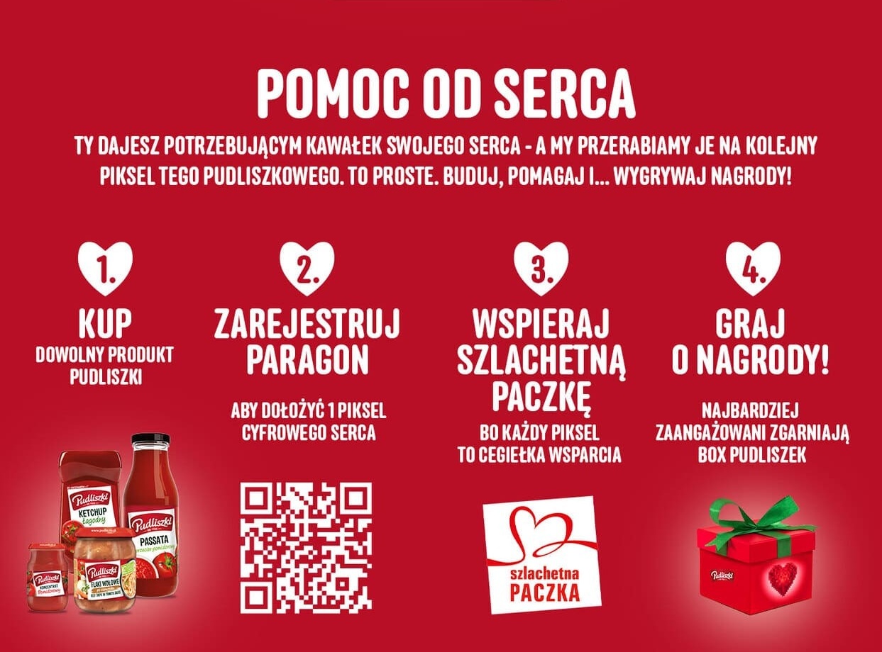 Description of the image