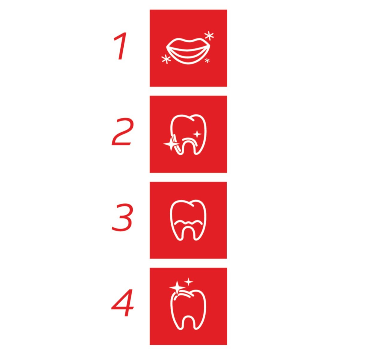 Description of the image