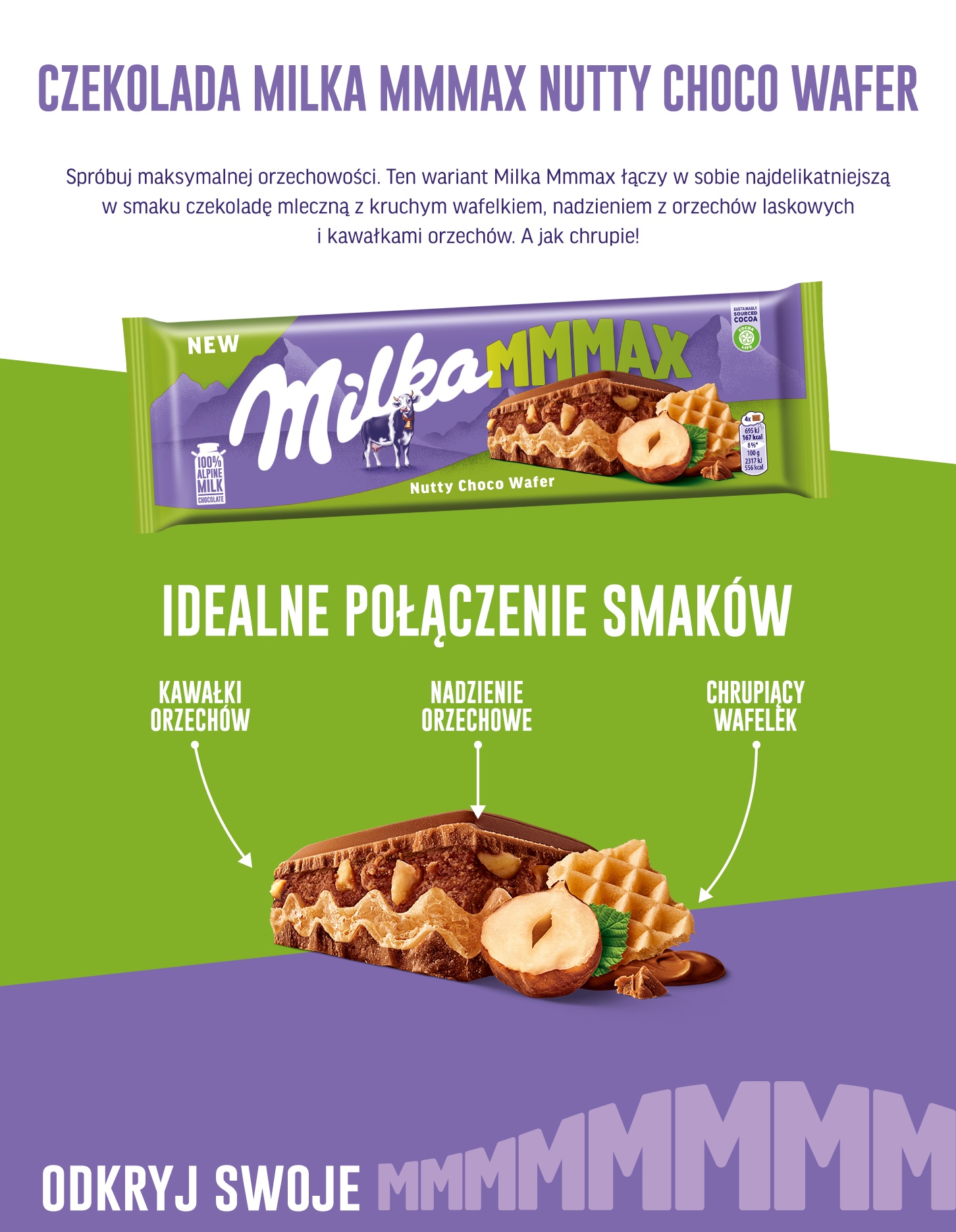 Description of the image