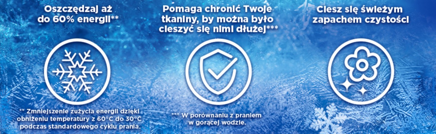 Description of the image
