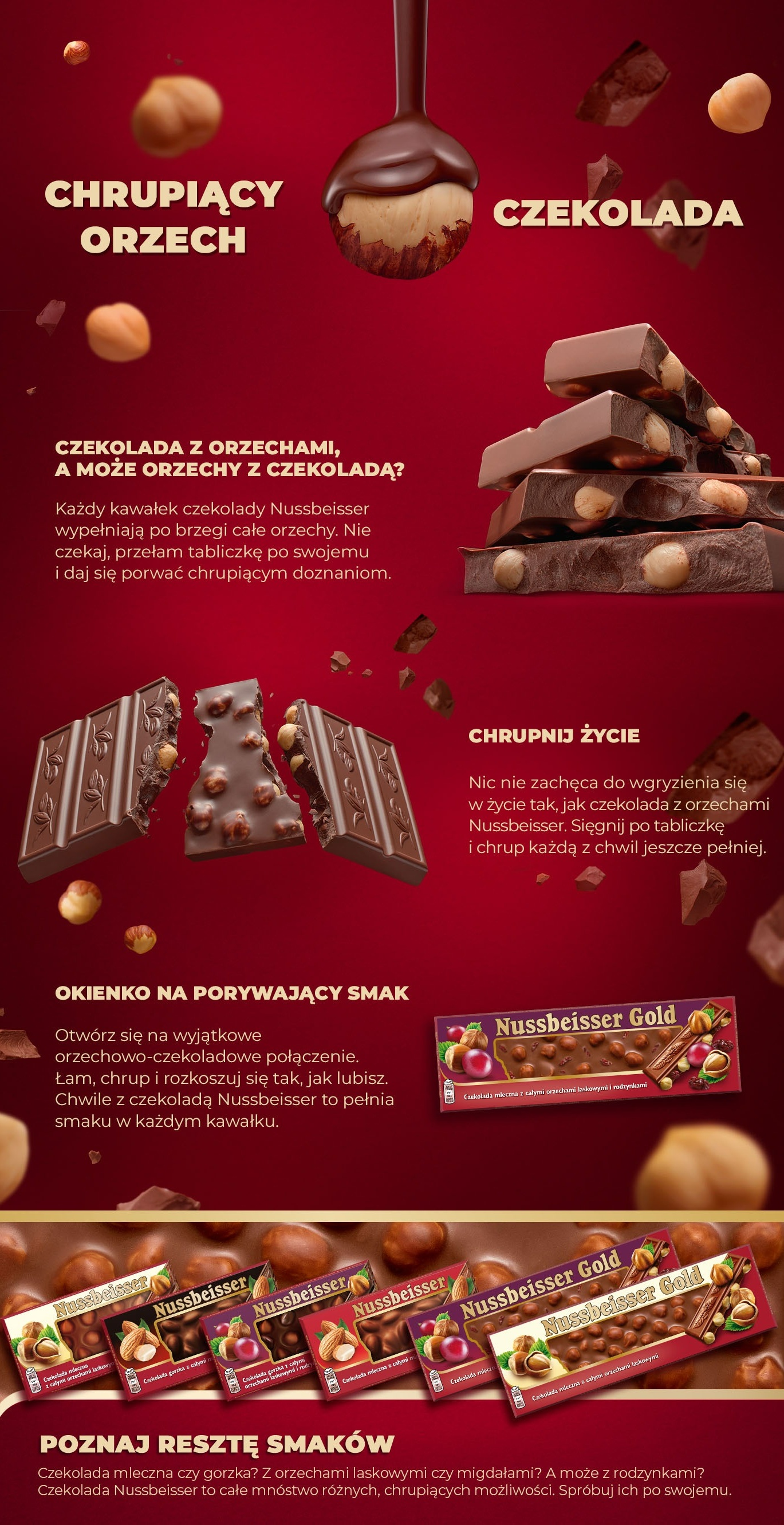 Description of the image