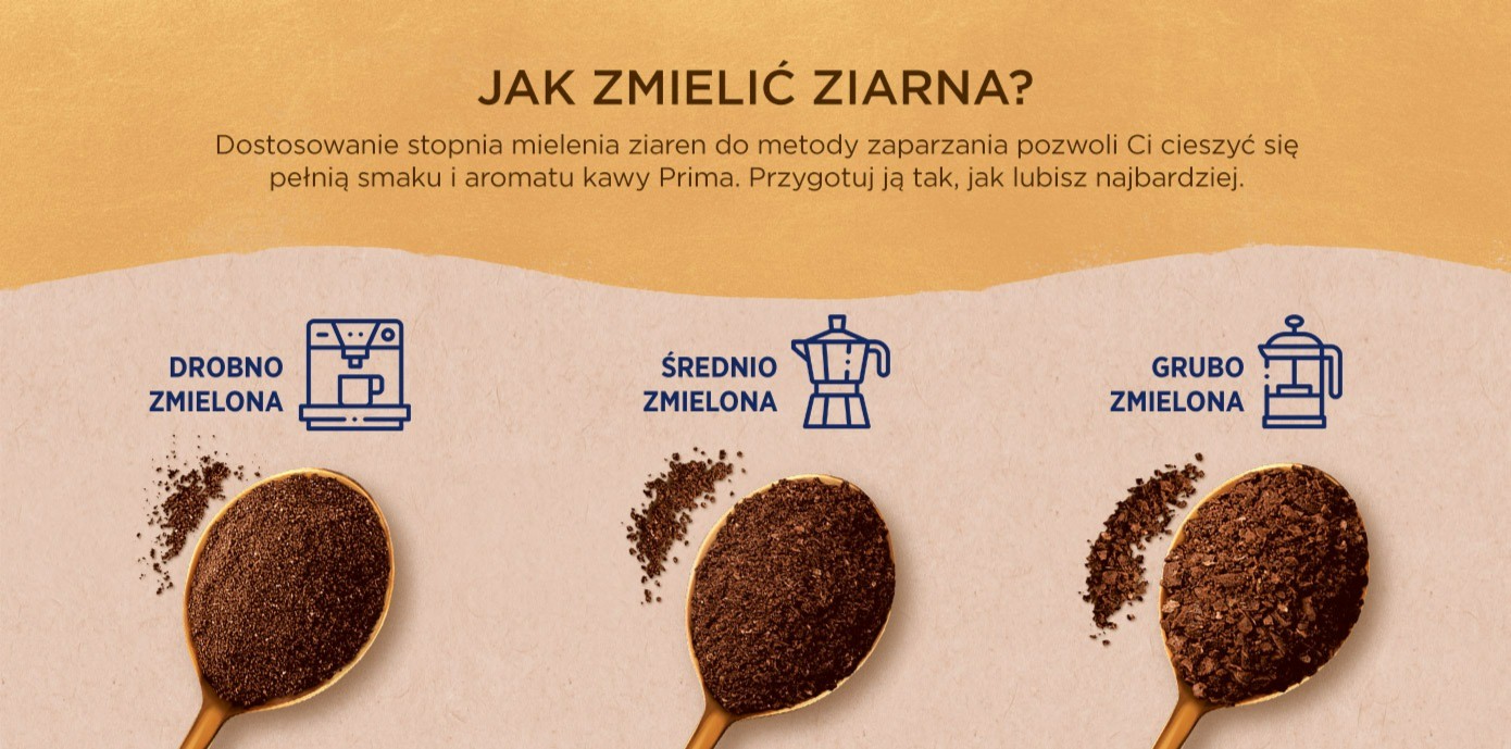 Description of the image