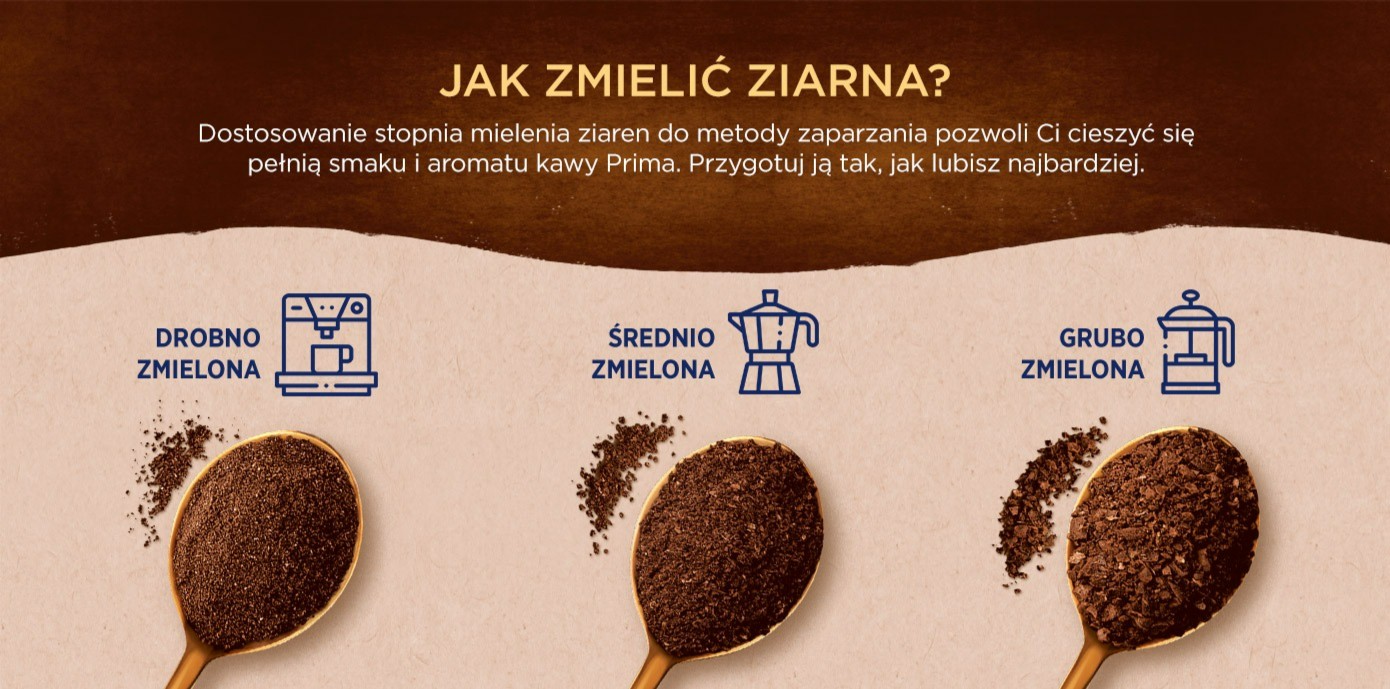 Description of the image