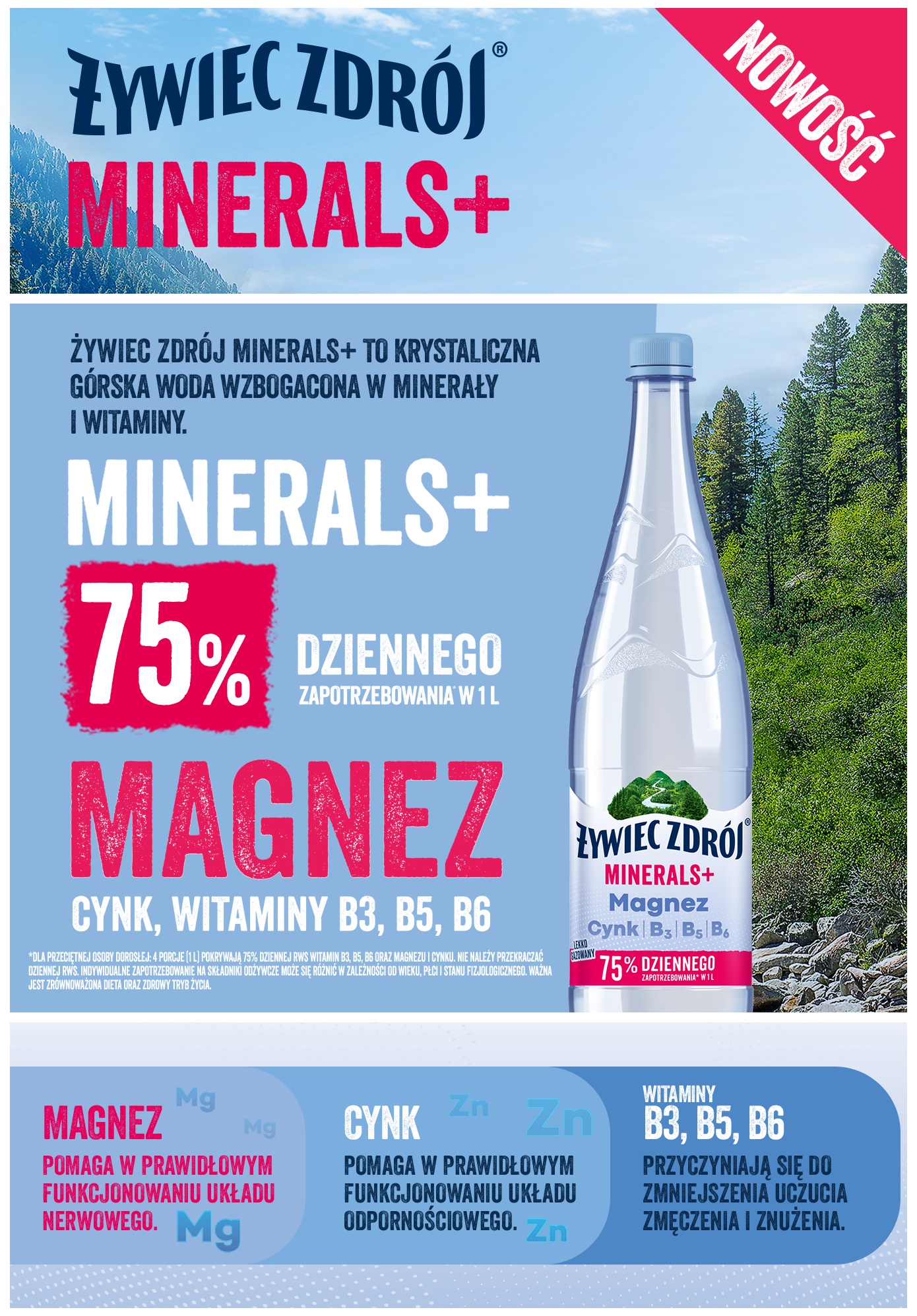 Description of the image