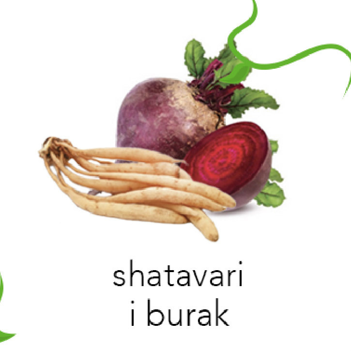 Description of the image