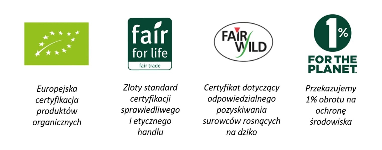 Description of the image