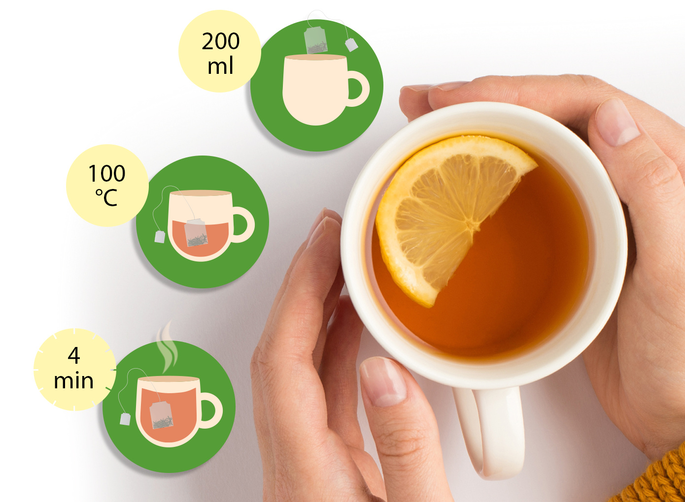 Description of the image