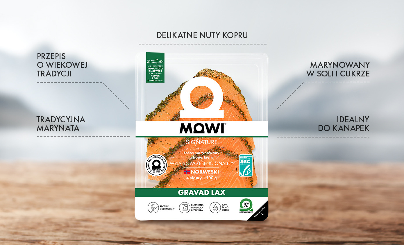 Description of the image