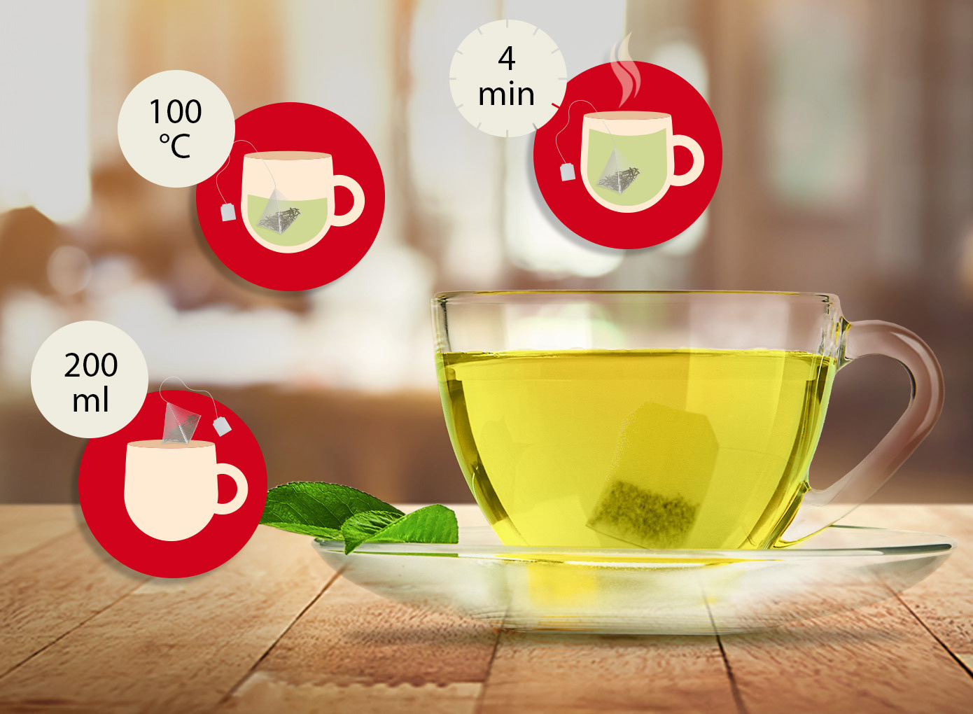 Description of the image