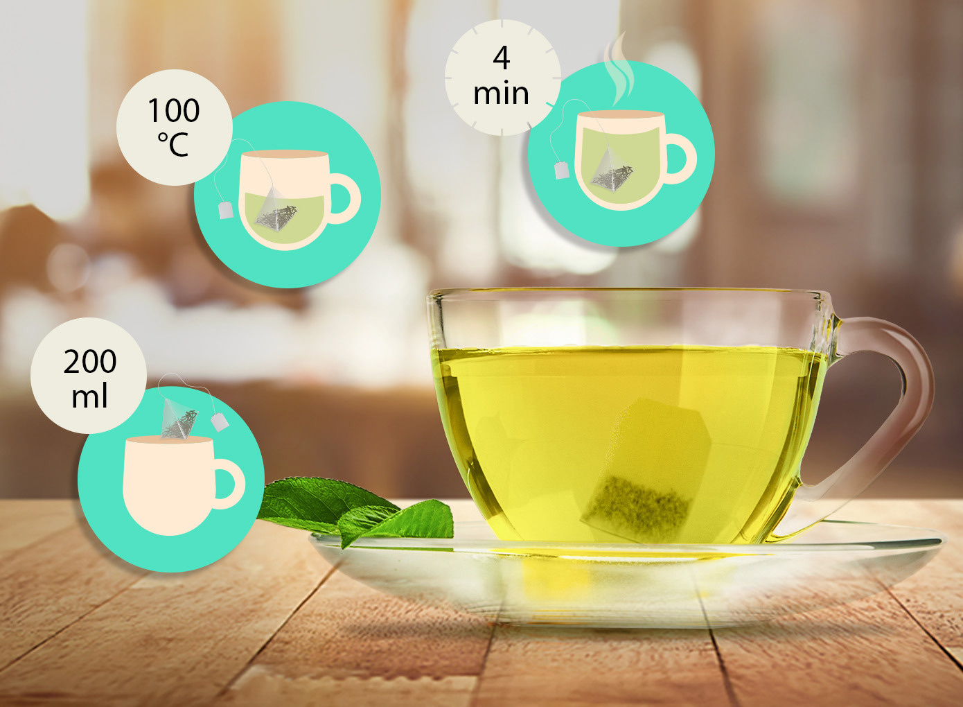 Description of the image