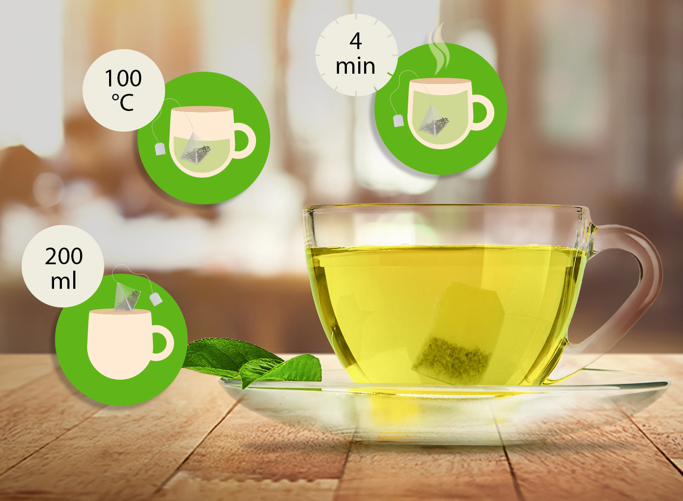 Description of the image