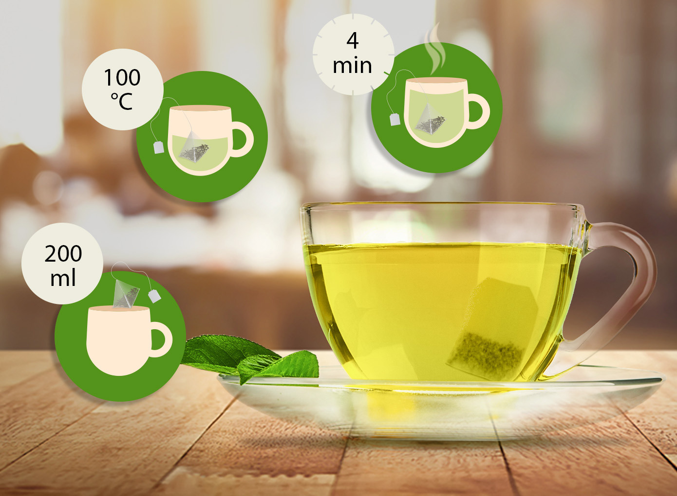 Description of the image