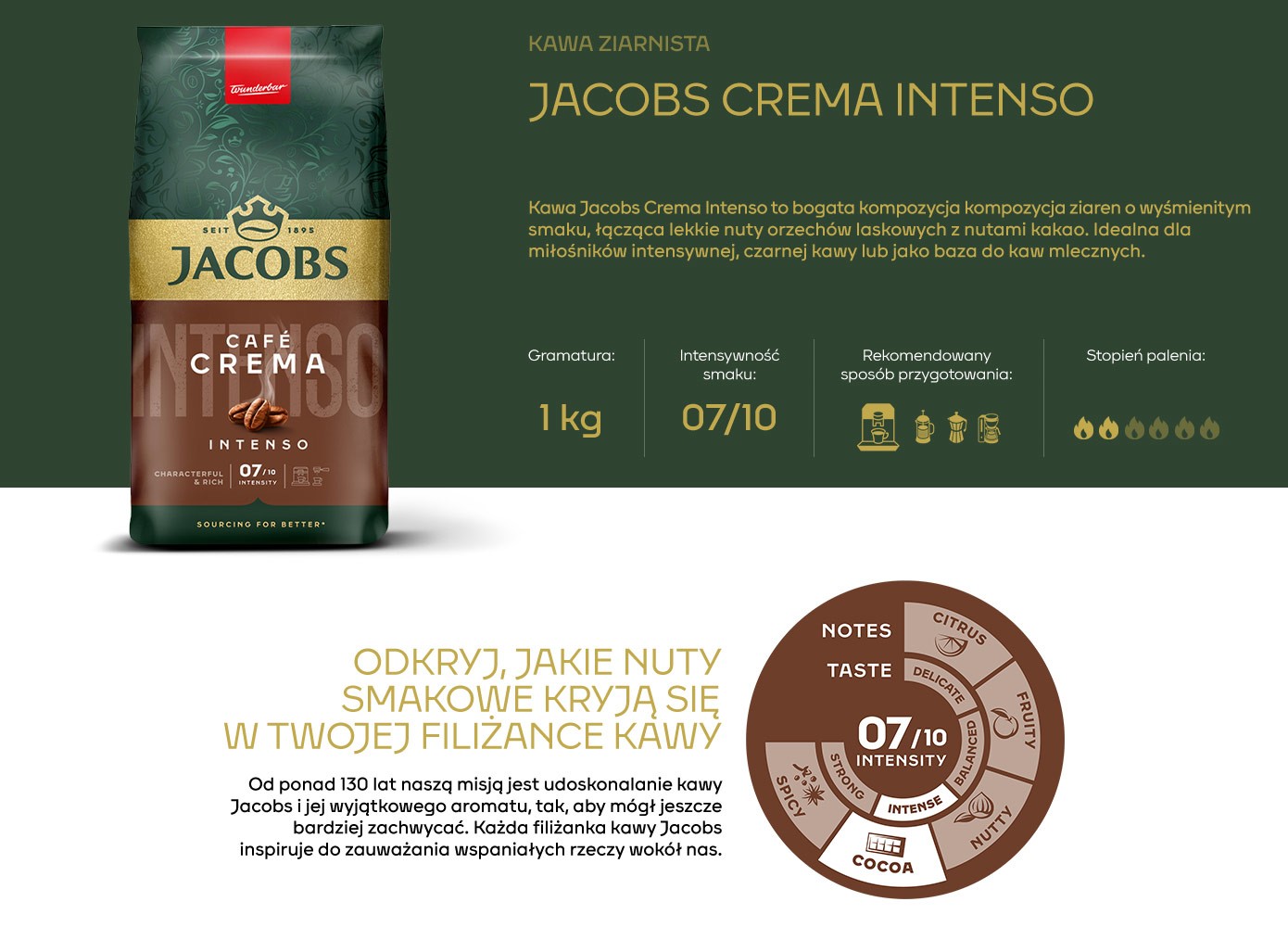 Kawa ziarnista, Jacobs Crema Intenso, lekkie nuty orzechów laskowych z nutami kakao, intensywność 7/10, 1kg 
