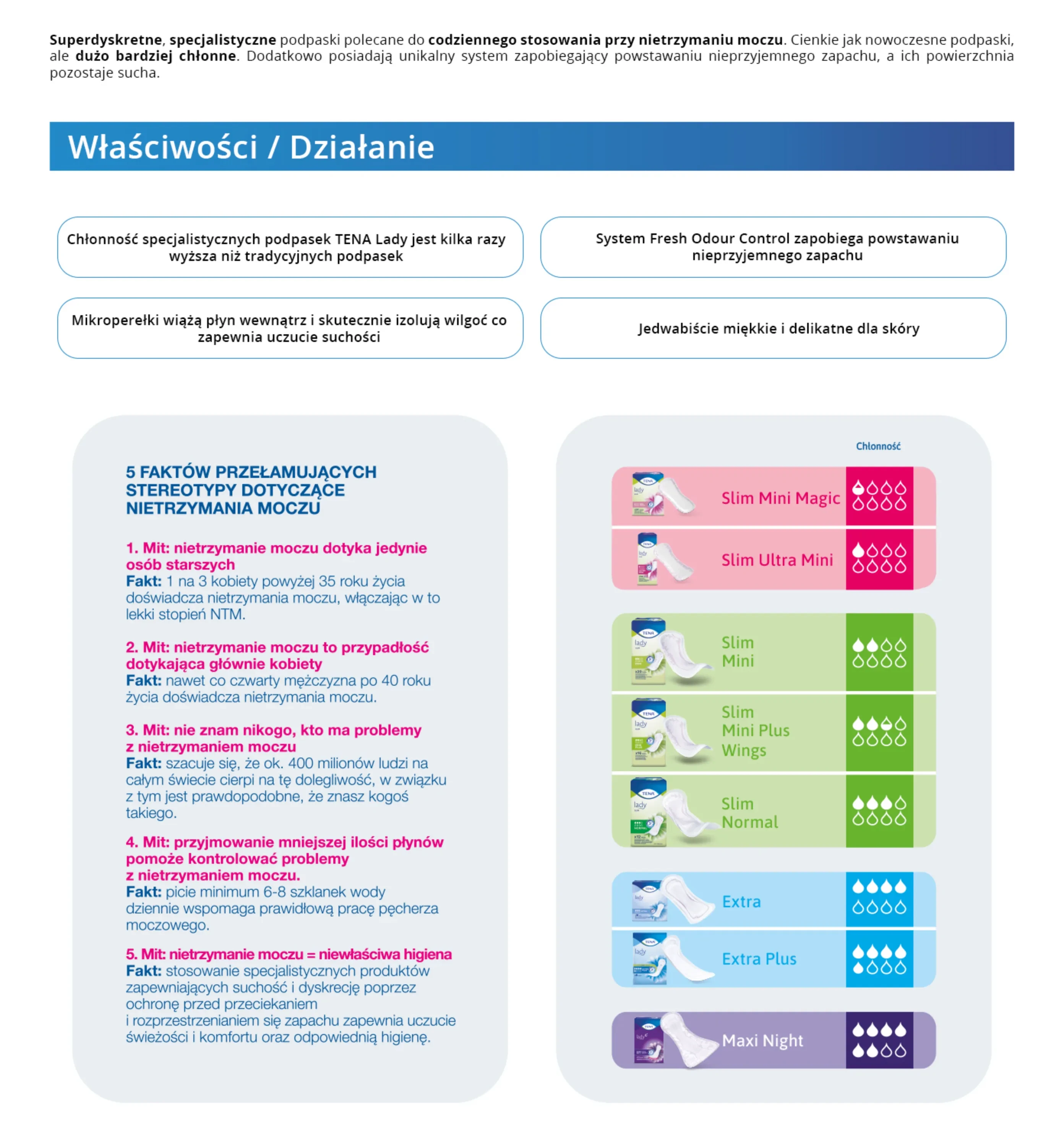 Description of the image