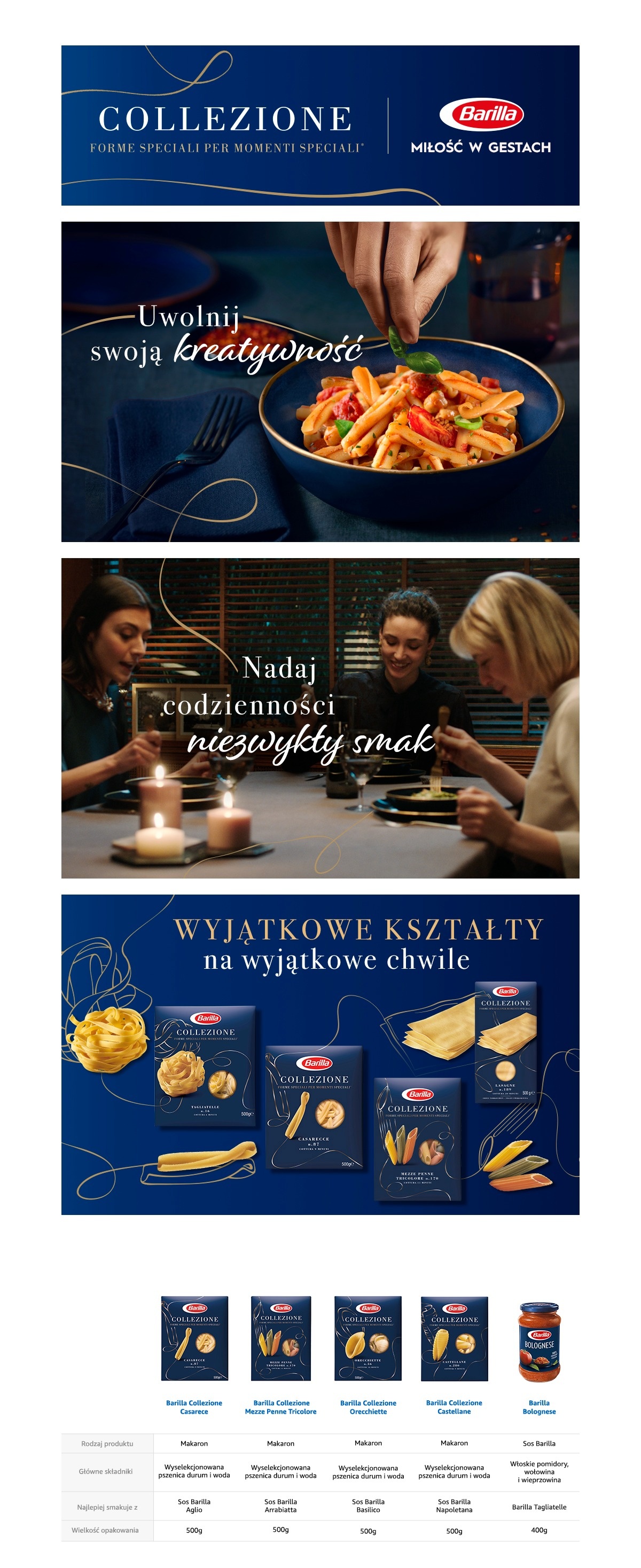 Description of the image